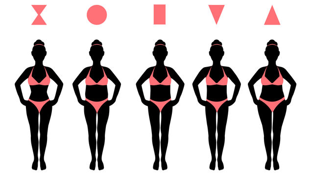 tipos de cuerpo en mujeres
