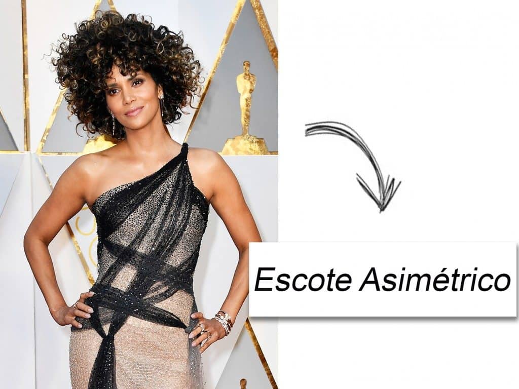 Tipos de escote