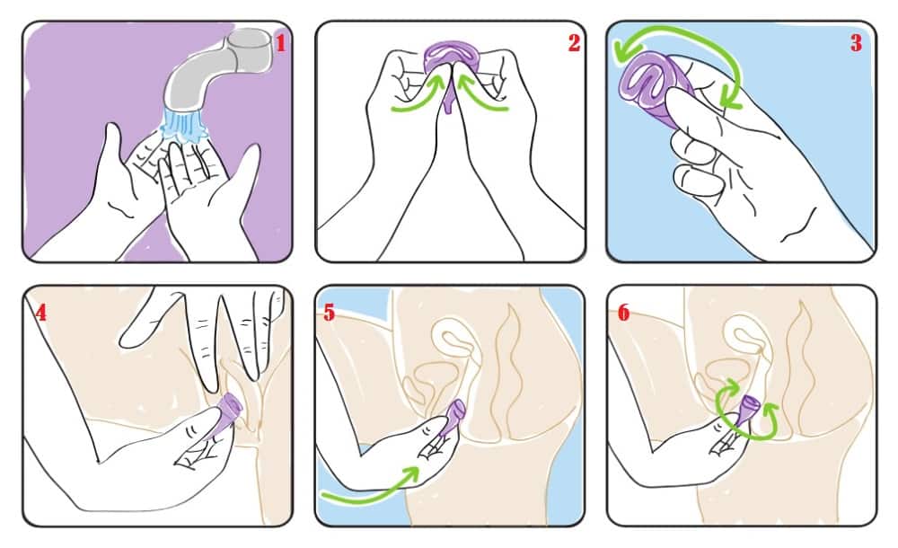 Instrucciones para utilizar la copa menstrual