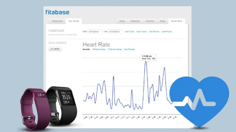 FitBit